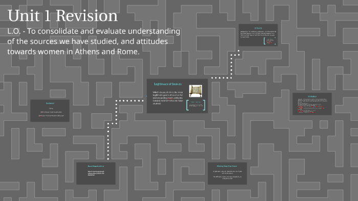 Unit 1 Revision by Thomas Wheeler on Prezi
