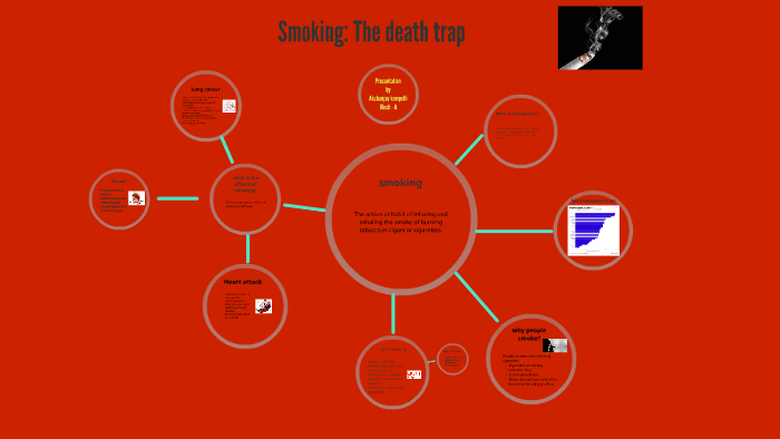 Indonesia smoking statistics 2020 picture