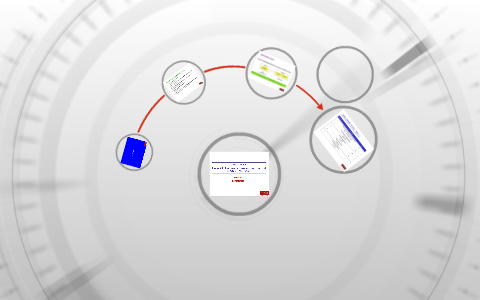 Dashboard by on Prezi