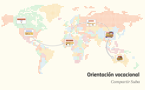 Mi proyecto de vida by carlos lópez on Prezi