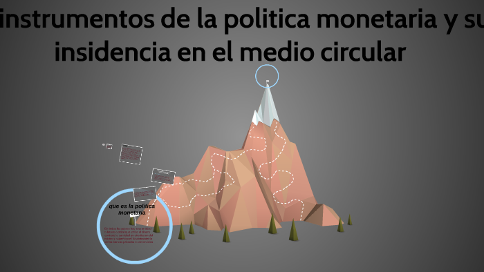 Los Instrumentos De La Politica Monetaria Y Sus Insidencia E By Nelsi Disla 8896