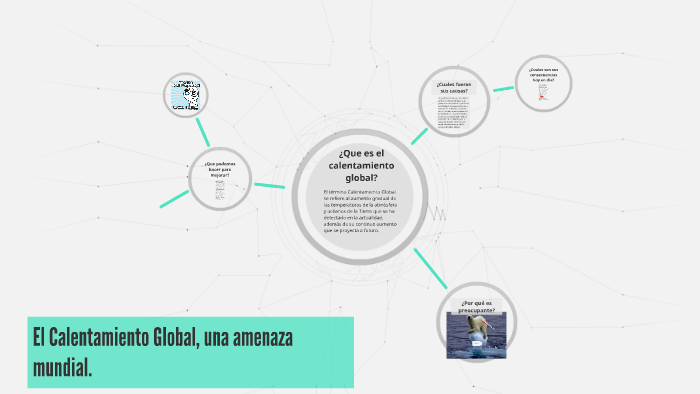 Calentamiento Global by Juan Rodolfo Salas Pérez on Prezi