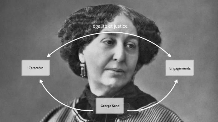 George Sand by Gabriel Savoure on Prezi