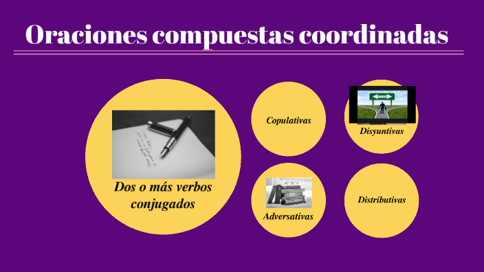 Tipos de oraciones compuestas by