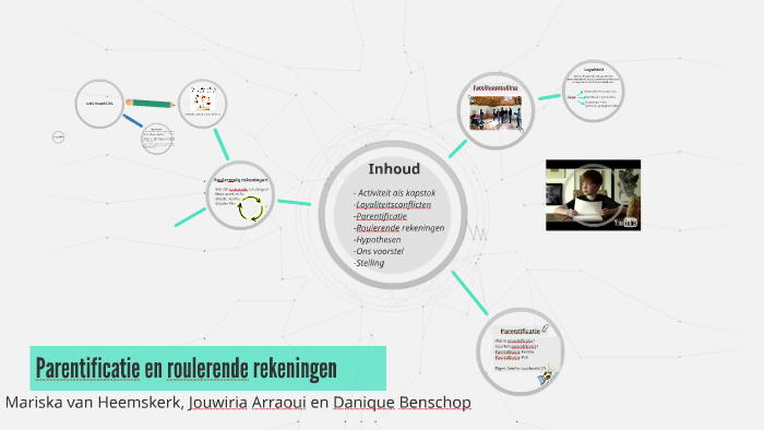 Parentificatie en roulerende rekeningen by Danique Benschop on Prezi