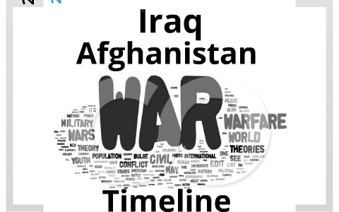 Iraq and Afghanistan War timelines by Luke Delvo on Prezi