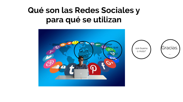 Qué son las Redes Sociales y para qué se utilizan by Elvi paula on Prezi