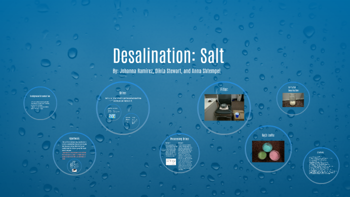 Problems With Desalination Salt By Anna Shtempel On Prezi