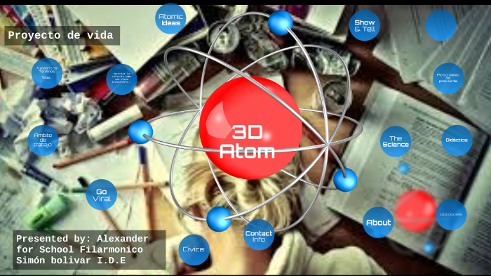 Proyecto de vida by alexander alvarez on Prezi