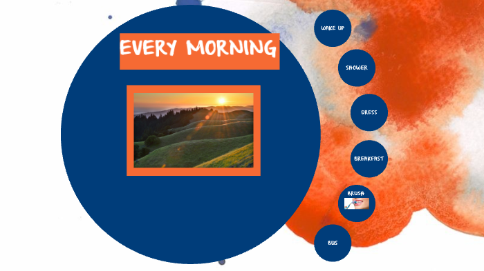 MY DAILY ROUTINE by Nicole Rodriguez Hernandez on Prezi