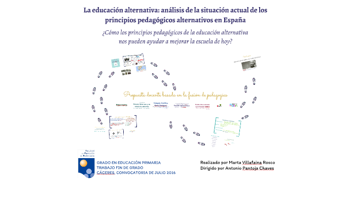 La Educacion Alternativa Analisis De La Situacion Actual De By Marta Villafaina Rosco On Prezi Next