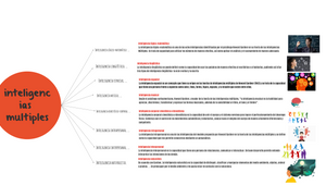 Los estilos de aprendizaje by Angel Perez on Prezi Design