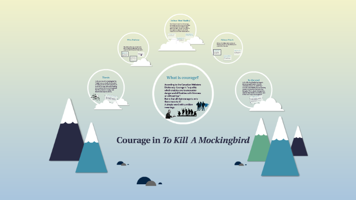 courage-in-to-kill-a-mockingbird-by-jade-alcorn