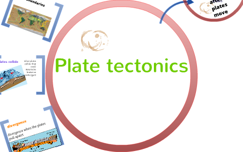plate tectonics by lindsey ogles on Prezi