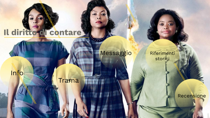 Il diritto di contare - scheda film by Leonardo Matera on Prezi