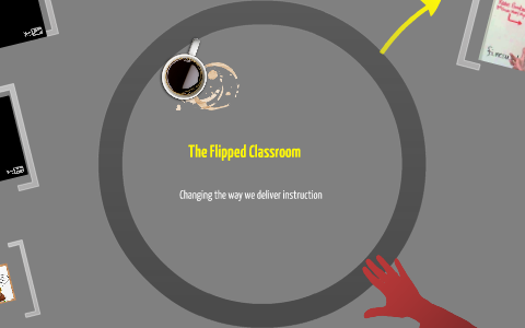 The Flipped Classroom by Melissa Postorino on Prezi