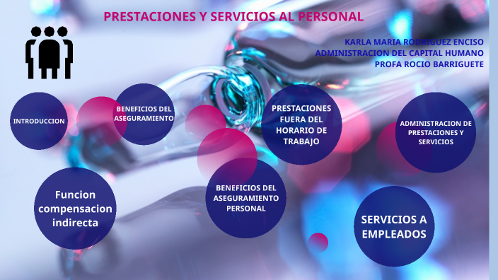Prestaciones Y Servicios Al Personal By Karla Rodriguez On Prezi 2069