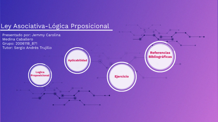 Ley Asociativa - Lógica Proposicional by Carolina Medina Caballero on Prezi