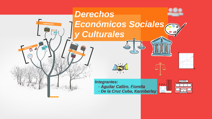 Los Derechos Sociales Economicos Y Culturales Images
