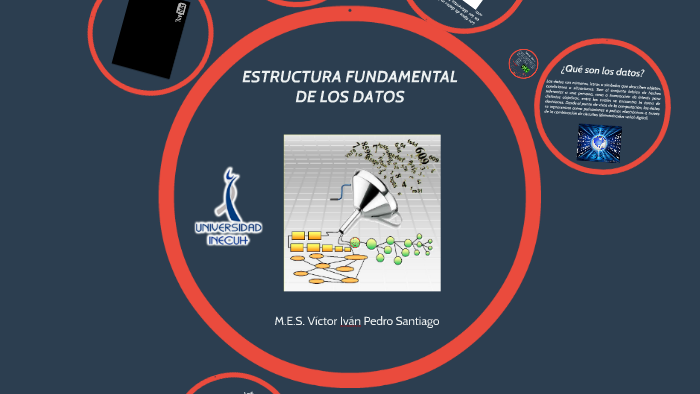 Estructura de Datos by VICTOR PEDRO on Prezi