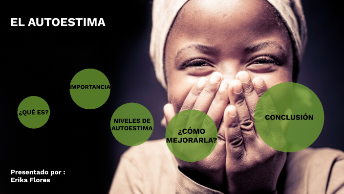 EL AUTOESTIMA by Erika Flores on Prezi