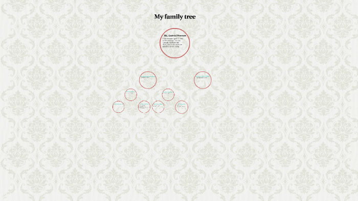 My family tree by Gabriel Pearson on Prezi