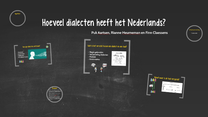 Hoeveel dialecten heeft het Nederlands? by on Prezi