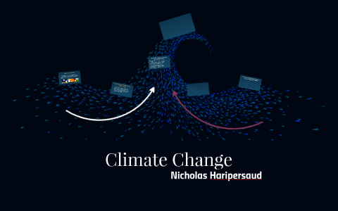 Climate Change by Nicholas H. on Prezi