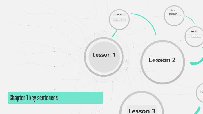 Chapter 1 key sentences by madelyn boyer on Prezi