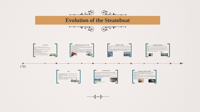 Evolution of the Steamboat by Maddie Morrison on Prezi Next