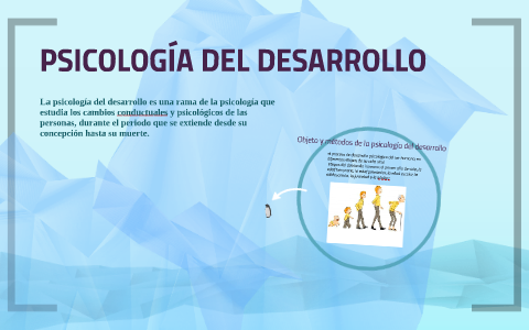 PSICOLOGÍA DEL DESARROLLO by Marisabel Castro Guayara on Prezi