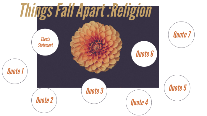Religion Quotes In Things Fall Apart Wallpaper Image Photo