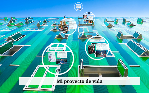 Mi proyecto de vida by Diana Gil Salaiza on Prezi