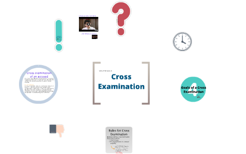 Advanced-Cross-Channel Valid Exam Test