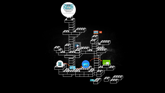 Ingeniería de Software by Jorge Perez on Prezi