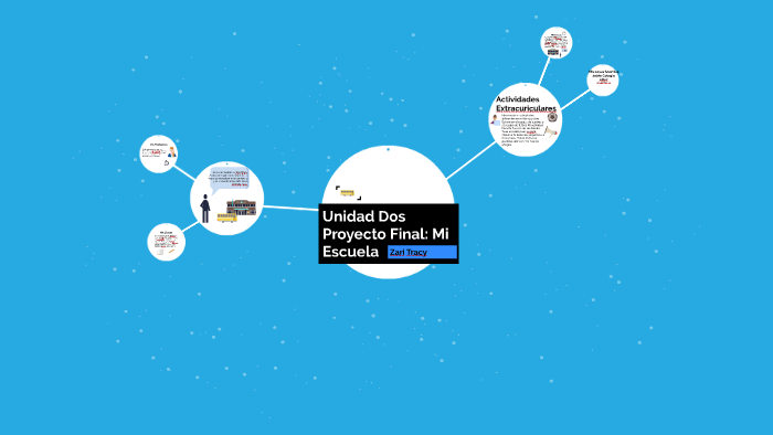 Unidad Dos Proyecto Final: Mi Escuela by Zari Tracy on Prezi