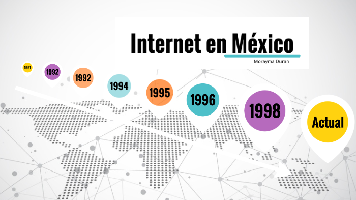 en Mexico by Morayma Duran on Prezi