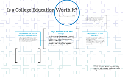 does college graduates make more money research paper