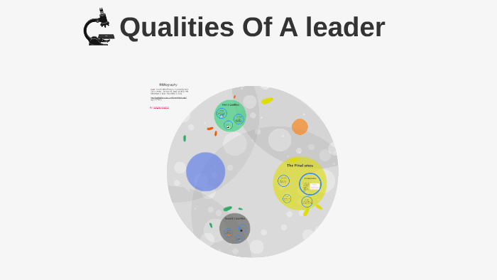 Qualities Of A leader by Sakina Rashid on Prezi