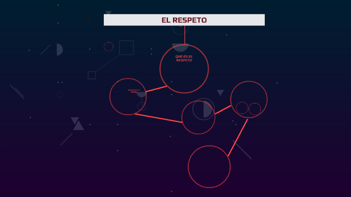 EL RESPETO by santiago rojas on Prezi