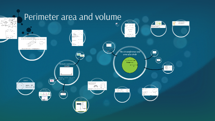 Math, Y11B, 7.9., Perimeter, Area And Volume By Physics Teacher On Prezi