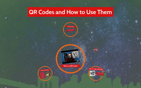 QR Codes and How to Use Them by Zac Felton on Prezi