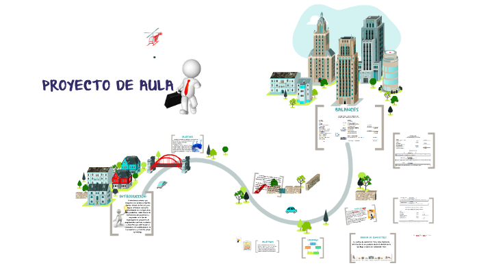 PROYECTO DE AULA by Karen Arias on Prezi