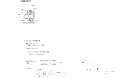 顕微鏡 の 使い方 対物ミクロメーターと接眼ミクロメーターの役割と使い方 Docstest Mcna Net