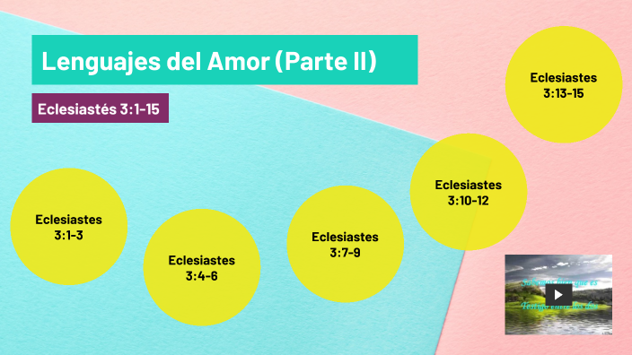 Eclesiastés 3:1-15 Todo tiene su tiempo, y todo lo que se quiere debajo del  cielo tiene su hora. Tiempo de nacer, y tiempo de morir; tiempo de plantar,  y tiempo de arrancar