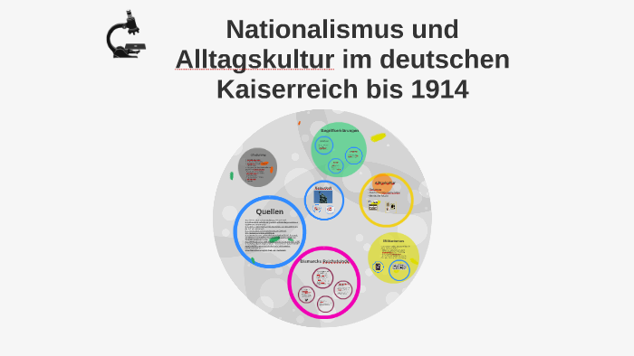 Was Ist Nationalismus Einfach Erklärt Nationalismus Bedeutung Nationalismus geschichte — nationalismus ist
