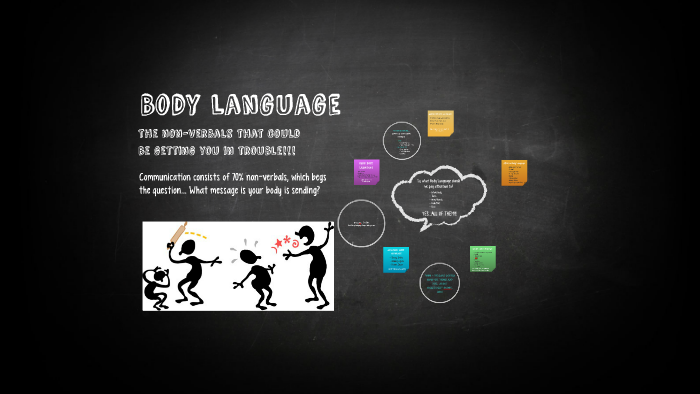 Body language by Christa Padilla on Prezi