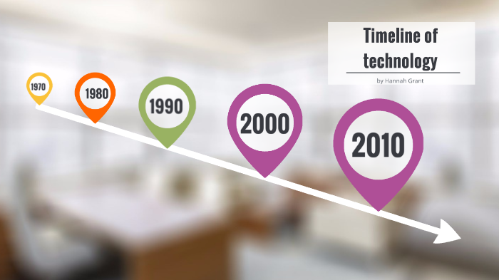 Timeline of Technology by hannah grant on Prezi