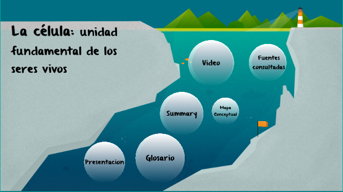 La célula: unidad fundamental de los seres vivos by Samuel Diaz on Prezi