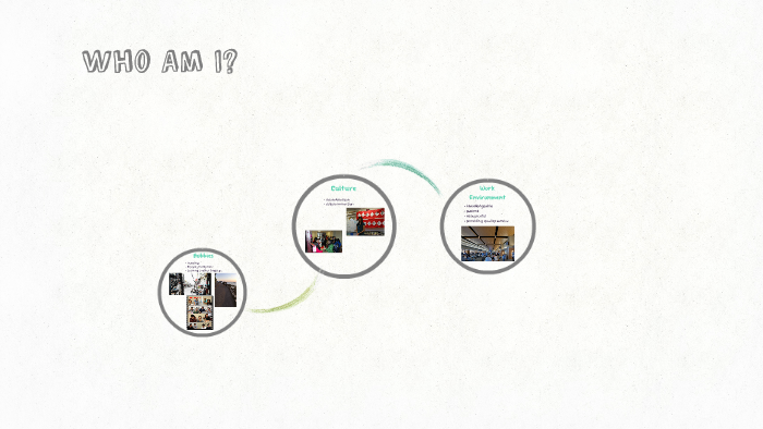 Who Am I? by Michelle Cheng on Prezi